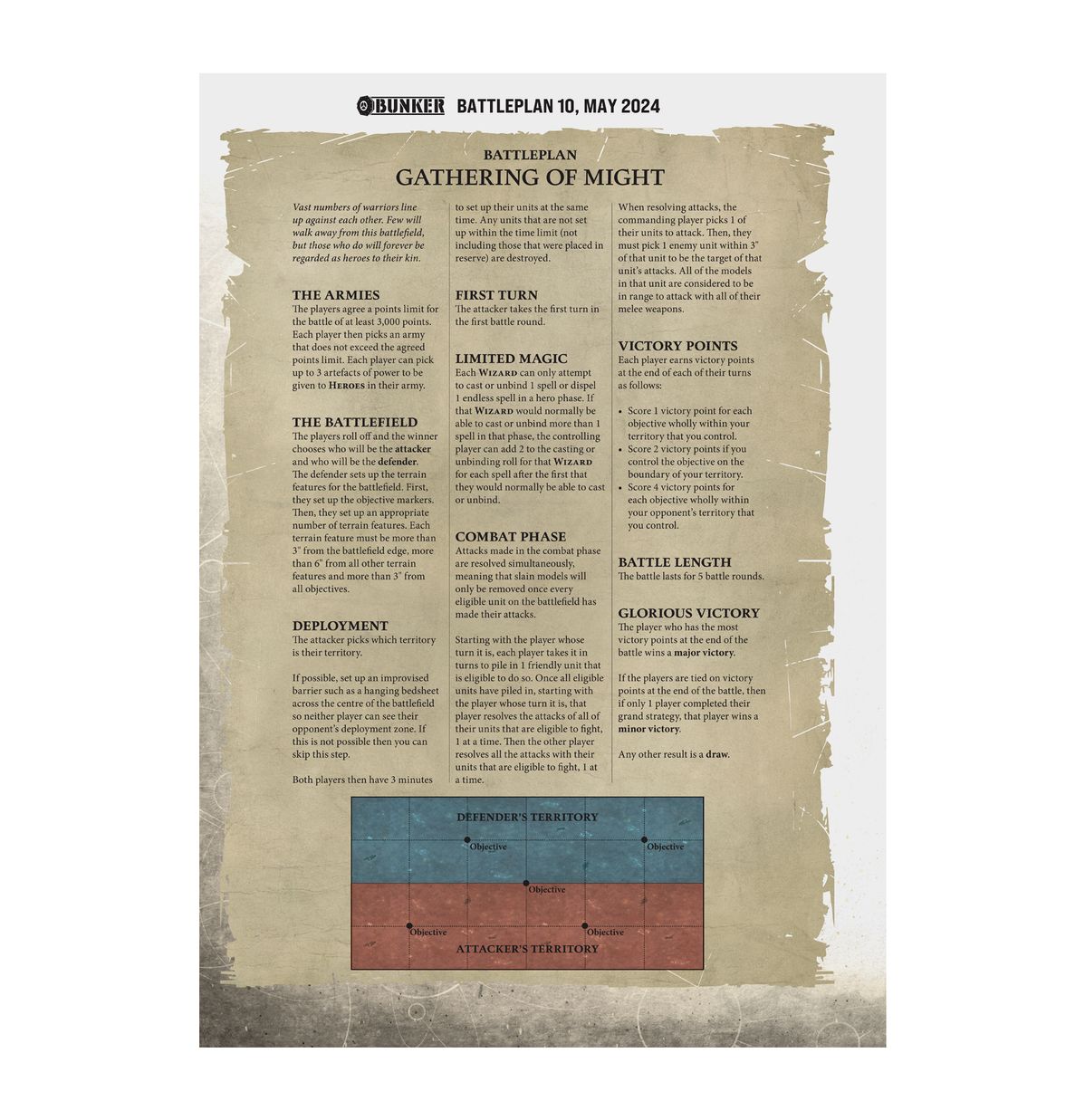 White Dwarf : Issue 499